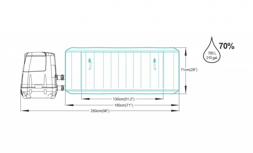 Pure Garden Buildings